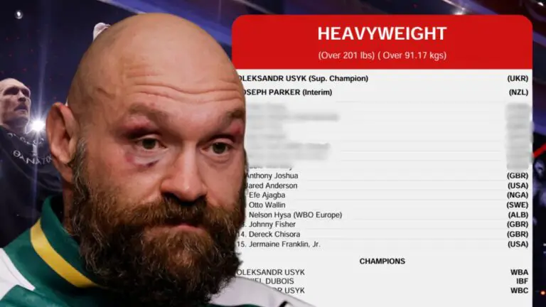 Tyson Fury Falls in New Heavyweight Rankings news