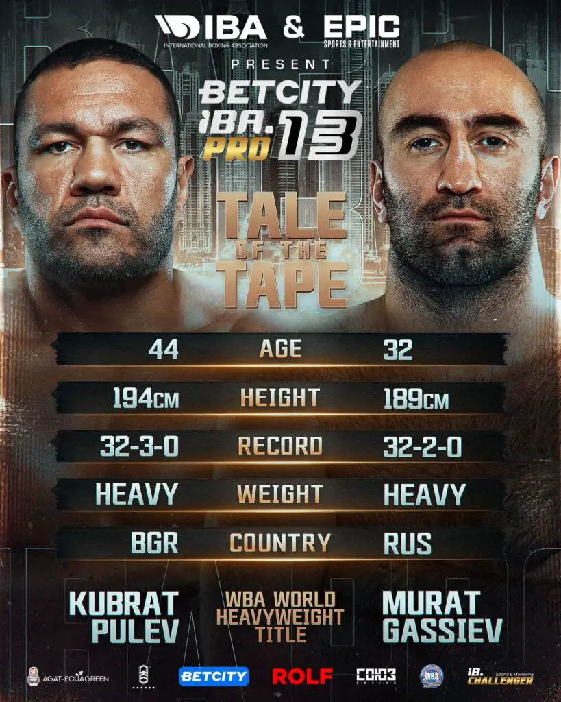 Kubrat Pulev to Defend WBA Heavyweight Title Against Murat Gassiev in Dubai 2 The Tale of the Tape for Kubrat Pulev vs Murat Gassiev