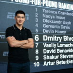 Home 2 Dmitry Bivol re-enters ESPN's top 10 at No. 6, displaces Saul Alvarez