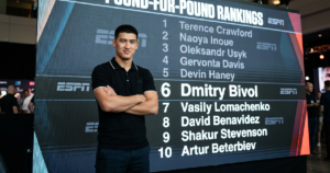 Dmitry Bivol re-enters ESPN's top 10 at No. 6, displaces Saul Alvarez 3 Dmitry Bivol re-enters ESPN's top 10 at No. 6, displaces Saul Alvarez