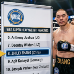 Home 3 Zhilei Zhang holds WBA No. 8 ranking despite recent loss to Agit Kabayel